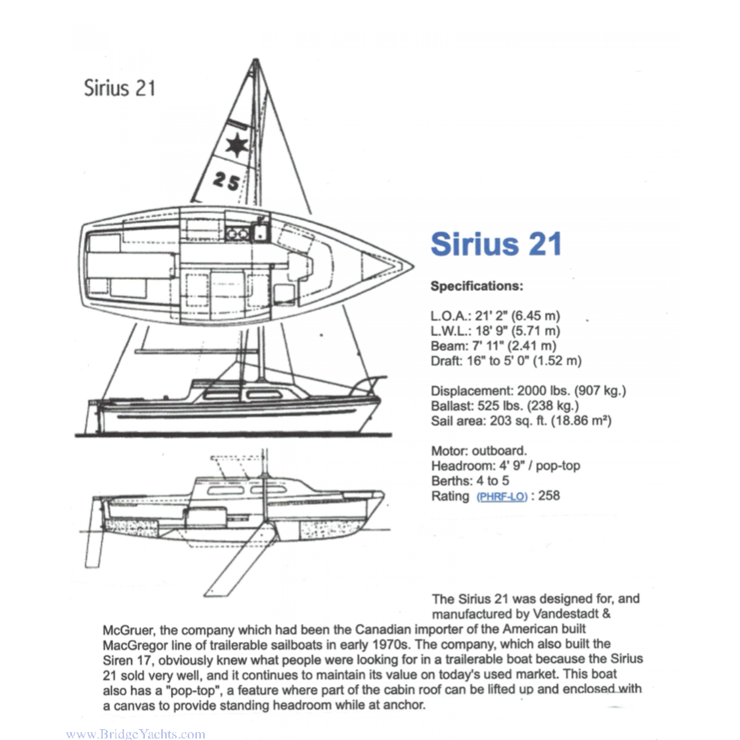 1978 Sirius 21 Sailboat